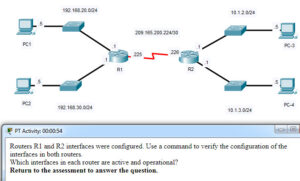 CCNA 1 v7 Modules 8 - 10 Communicating Between Networks Exam