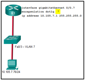 CCNA2 v7 Modules 1 - 4 Switching Concepts, VLANs, and InterVLAN Routing Exam Answers 74